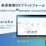 資源循環DXプラットフォーム第1弾となる製造業向けSaaS「MateRe-Visualization」をリリース