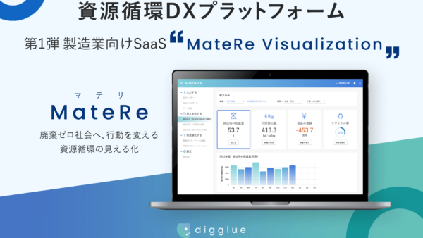 資源循環DXプラットフォーム第1弾となる製造業向けSaaS「MateRe-Visualization」をリリース